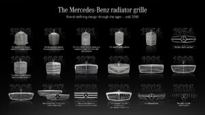 Mercedes historical grille gallery displayyh