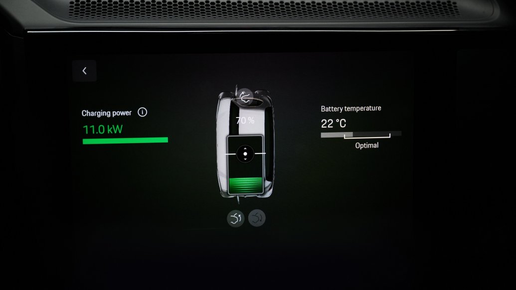 Porsche Cayenne Electric Wireless Charging
