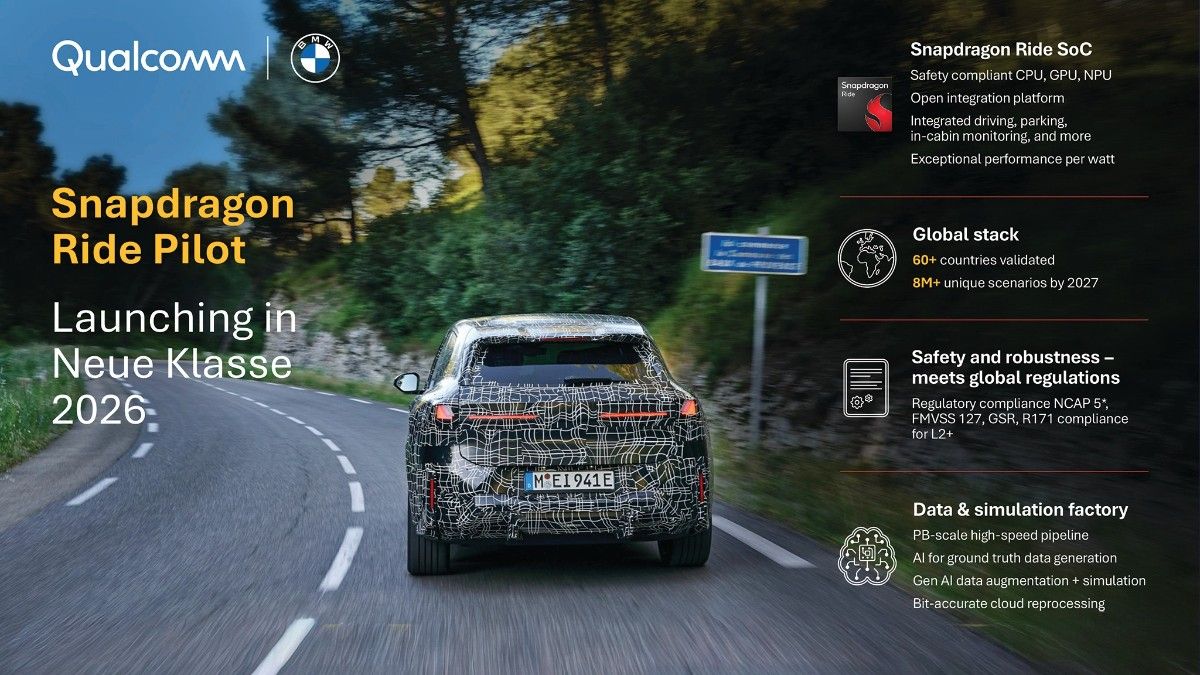 Qualcomm Snapdragon Ride Pilot