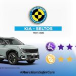 Kia Seltos 5-Star Bharat NCAP
