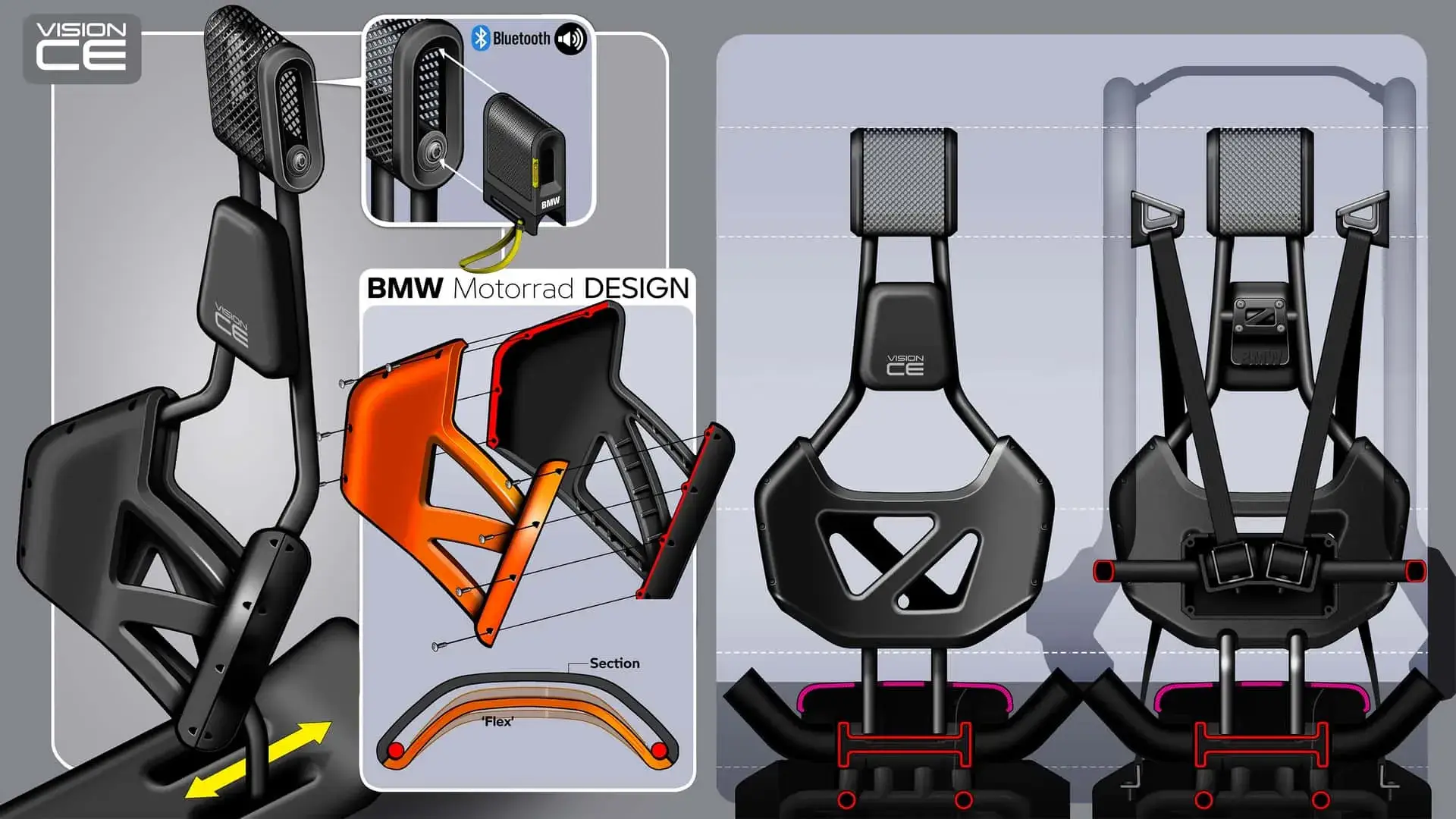 BMW Vision CE