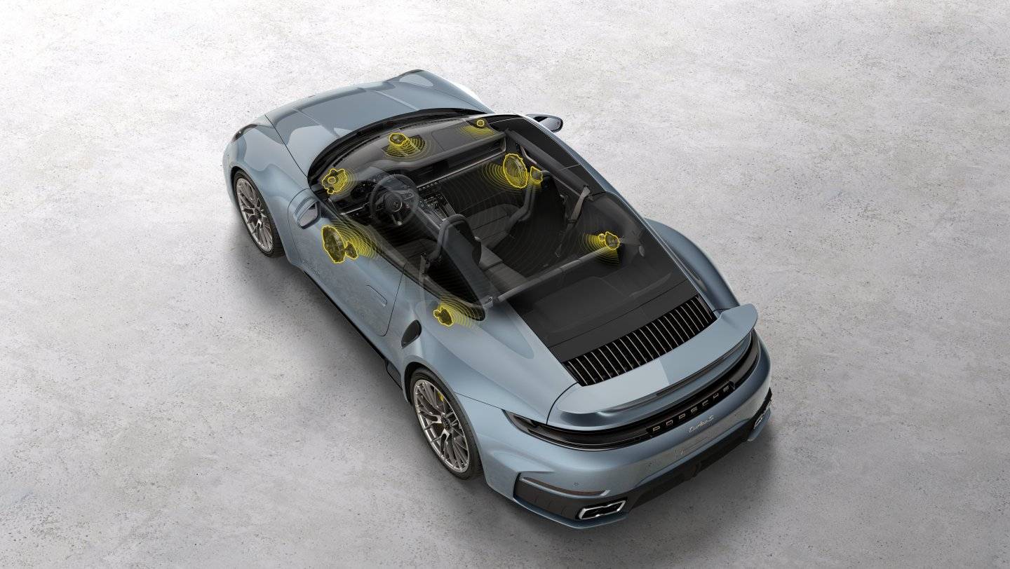 911 Turbo S: Technical Graphics