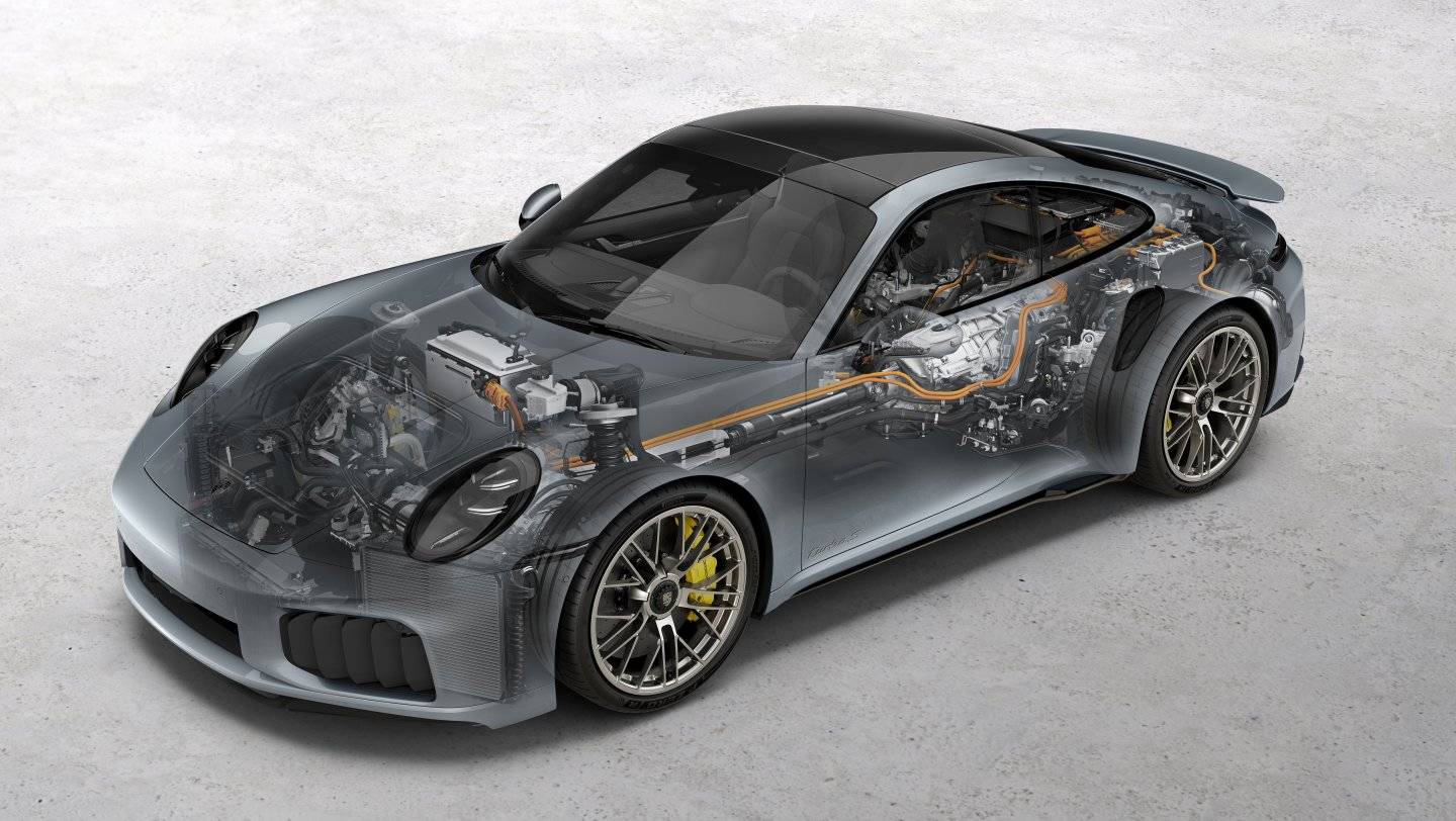 911 Turbo S: Technical Graphics
